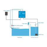 Kamoer ATO One 2 SE Daigram